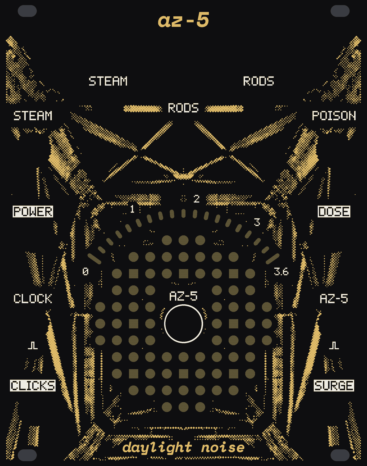 The AZ-5 panel: black, with a steel tower in gold dots seen from below, its legs and cross-braces closing round a round core of small square-set lights of bare circuit board, the lit AZ-5 button in its middle and eight square lights for the rods among them, and an arc of nineteen marks over it from 0 to 3.6. RODS, the big knob, sits high in the middle with STEAM and POISON either side and two jacks over them; POWER, CLOCK and CLICKS down the left, DOSE, the AZ-5 jack and SURGE down the right. az-5 at the top, daylight noise at the bottom.