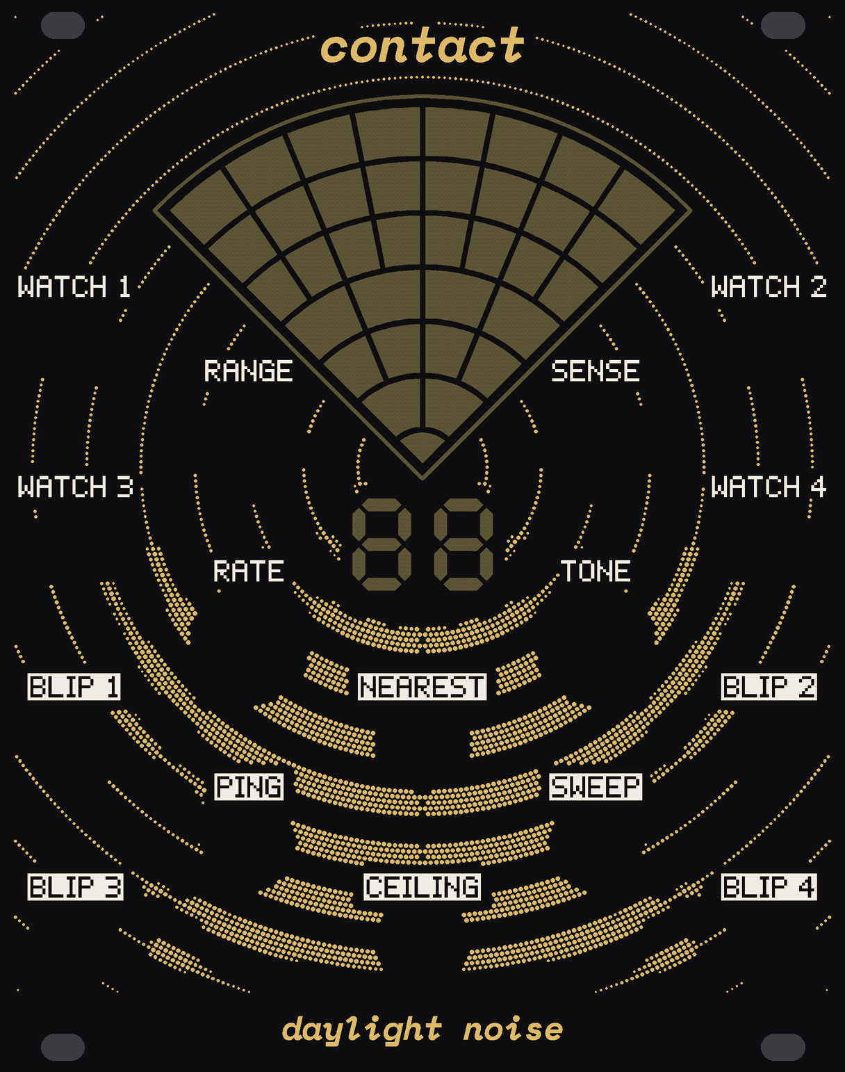 The CONTACT panel: black, with rings of gold dots spreading out from a point near the middle, thin in places and thick in others. Under the name is a fan of bare circuit board opening upward from that point, cut by six range bands into cells, with a two-digit readout below the point. White labels: WATCH 1 and WATCH 2 beside the fan and WATCH 3 and WATCH 4 under them, down the edges; the knobs RANGE and SENSE either side of the point, RATE and TONE below them; the outputs BLIP 1 to 4 down the edges, PING and SWEEP inside them, NEAREST and CEILING down the middle at the foot. contact at the top, daylight noise at the bottom.