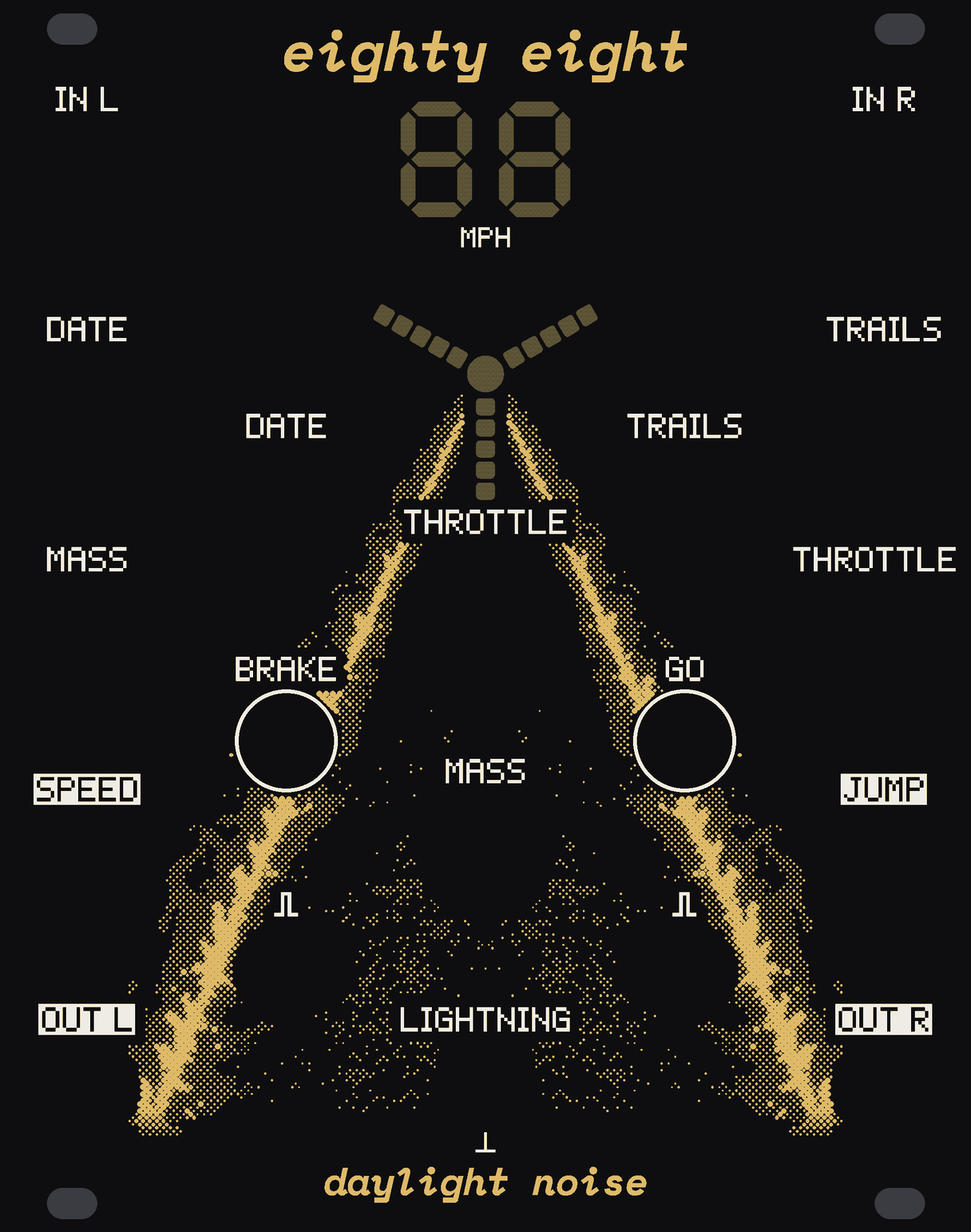 The EIGHTY EIGHT panel: black, with two trails of fire in gold dots on a dark road, running up from OUT L and OUT R at its foot to a point under a two-digit speedometer of bare circuit board reading 88 over MPH, where three light tubes meet. THROTTLE big in the middle between the BRAKE and GO pedals, DATE and TRAILS above them, MASS and LIGHTNING under it; the ins and CVs down the sides, SPEED, JUMP and the outs at the foot. eighty eight at the top, daylight noise at the bottom.