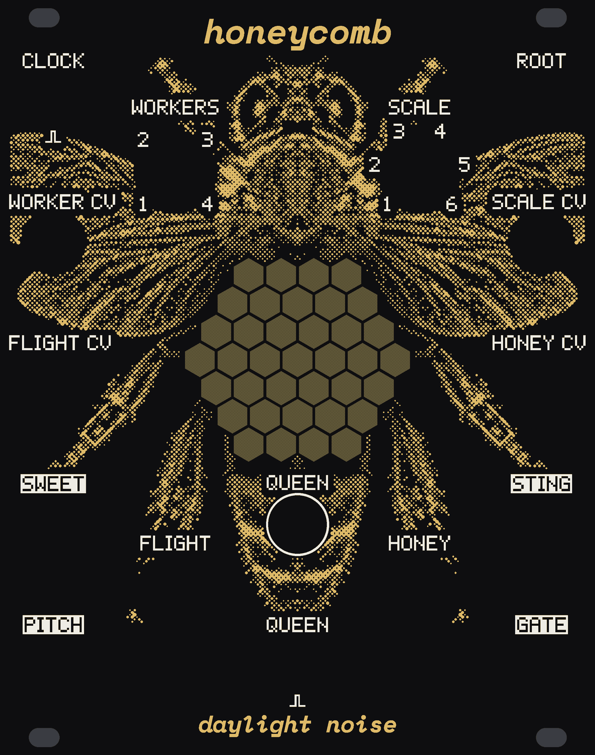 The HONEYCOMB panel: a honey bee in gold dots on black, seen from above and pinned out like a specimen, its head under the name, its wings spread wide and its body running down to the foot. Over its middle is a comb of thirty-seven hexagonal cells of bare circuit board. White labels: CLOCK and ROOT in the top corners, the numbered knobs WORKERS (1 to 4) and SCALE (1 to 6), the jacks WORKER CV, SCALE CV, FLIGHT CV and HONEY CV down the edges, the knobs FLIGHT and HONEY either side of the body, QUEEN's button in a white ring under the comb and its jack below it, and the outputs SWEET, STING, PITCH and GATE near the foot. honeycomb at the top, daylight noise at the bottom.