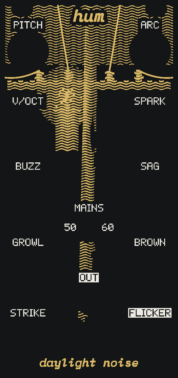 The HUM panel: black, with a gold power pole and its wires drawn in wavy horizontal lines across the top, a spark at the transformer, white labels, four knobs, seven jacks and a MAINS switch between 50 and 60. OUT and FLICKER are printed black on white. 'hum' is at the top and 'daylight noise' at the bottom.