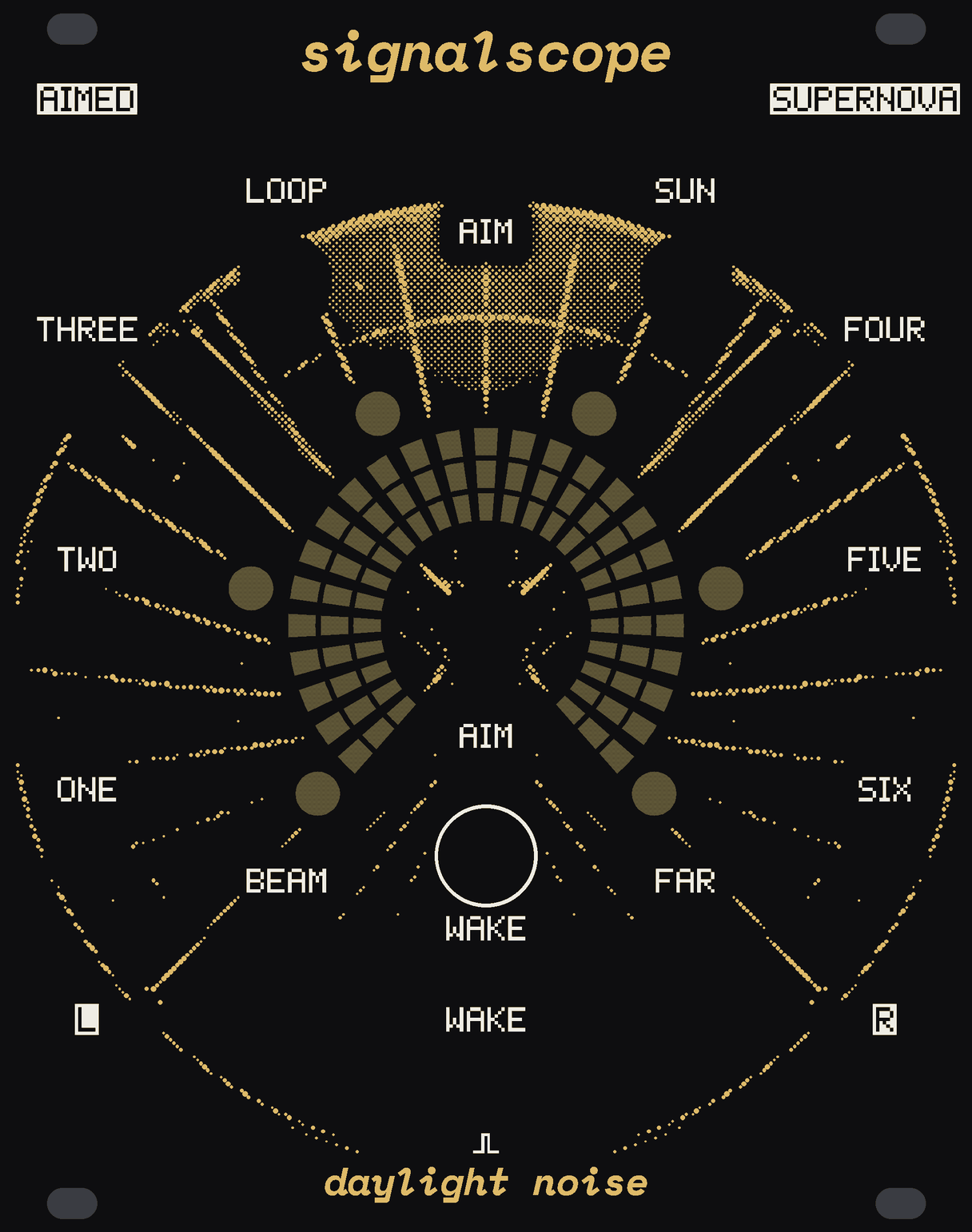 The SIGNALSCOPE panel: a radio dish at night, in gold dots on black. AIM, the big knob, sits at the dish's middle in a fan of rays of bare circuit board, with six round windows past their ends, the places in the sky; WAKE's button sits under it. ONE, TWO and THREE run up the left side, FOUR, FIVE and SIX down the right; LOOP and SUN above the sky, BEAM and FAR below it; AIMED and SUPERNOVA in the top corners, L and R at the foot. signalscope at the top, daylight noise at the bottom.