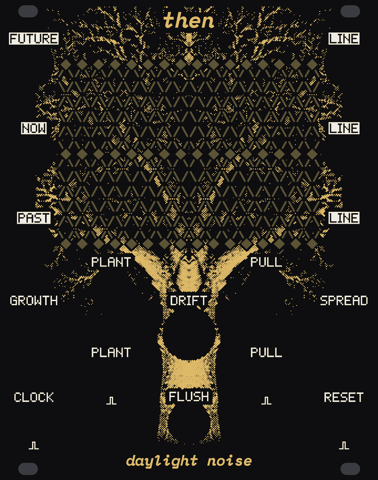The THEN panel: black, with a bare tree in gold dots, its trunk rising up the middle from the foot and its crown spread behind three rows of sixteen small diamond windows of bare circuit board, a lattice of fine path windows between the rows. FUTURE, NOW and PAST outs down the left, three LINE outs down the right; PLANT and PULL buttons under the rows; GROWTH, DRIFT and SPREAD across the middle; PLANT and PULL ins, CLOCK, FLUSH and RESET at the foot. then at the top, daylight noise at the bottom.